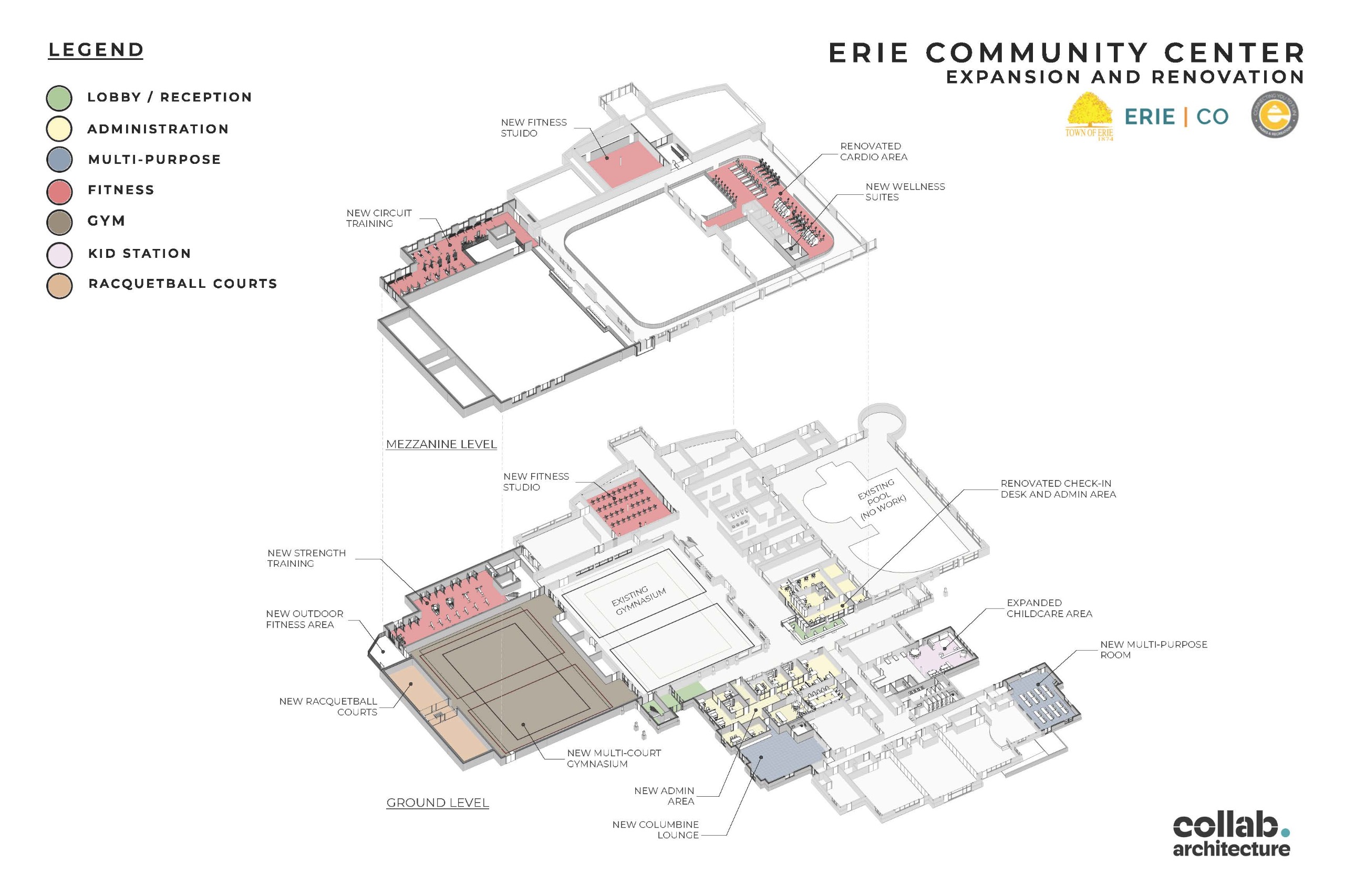 Conceptual drawing of Erie Community Center renovation and expansion as of April 2026.
