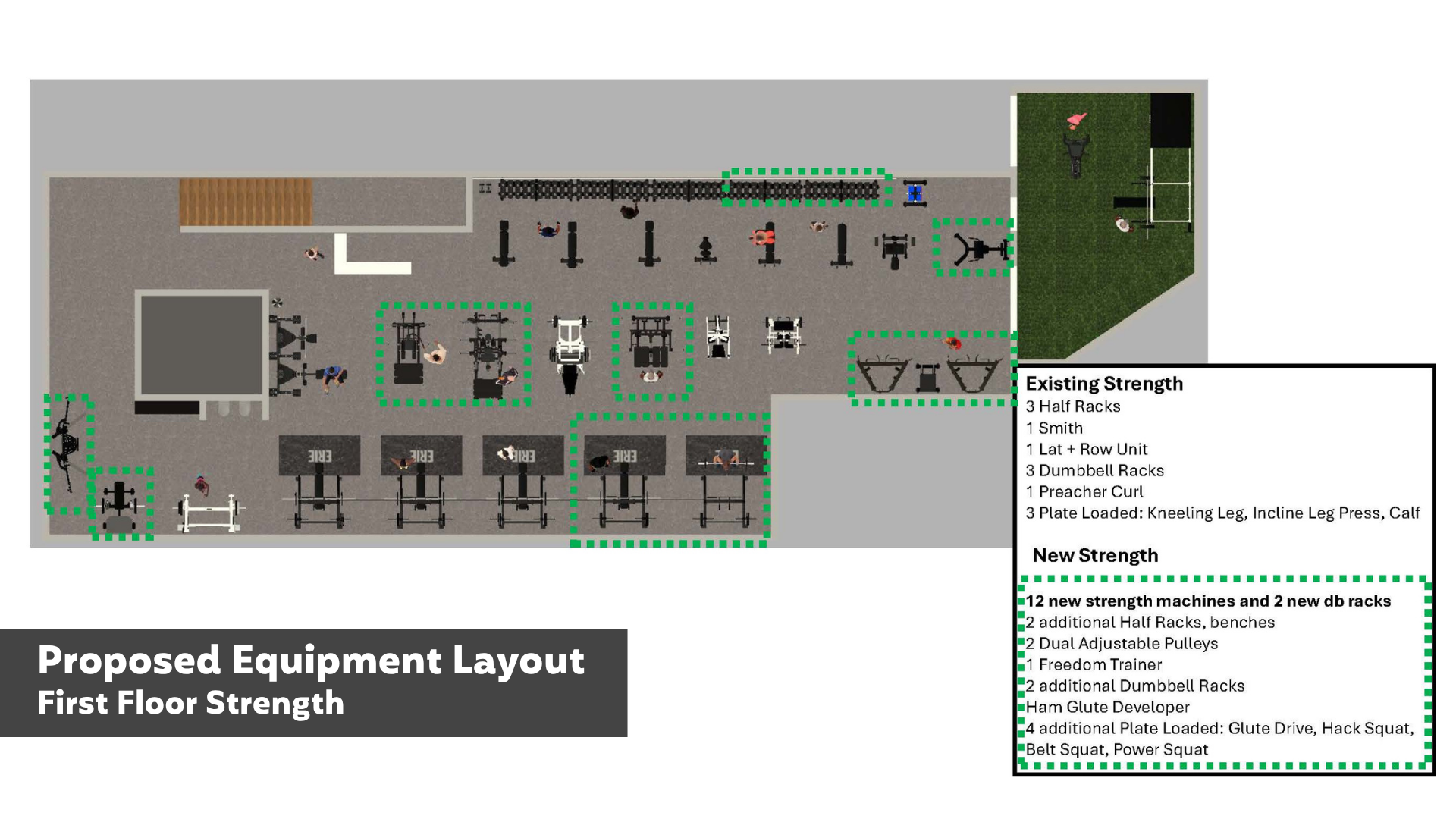Rendering of potential equipment in the first floor strength area. 