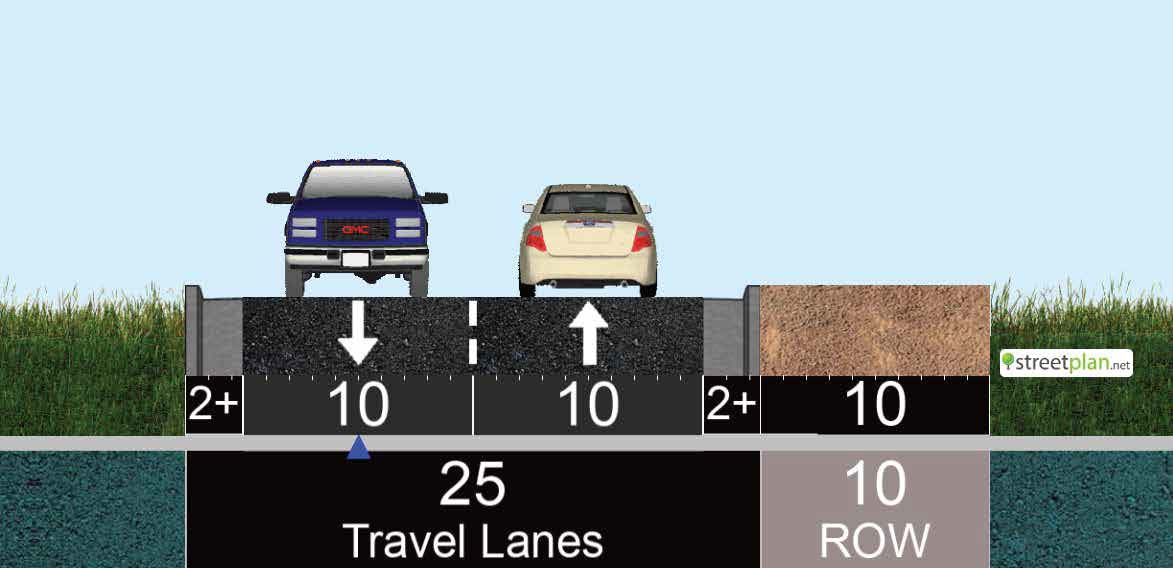 Connection Types (option 1)